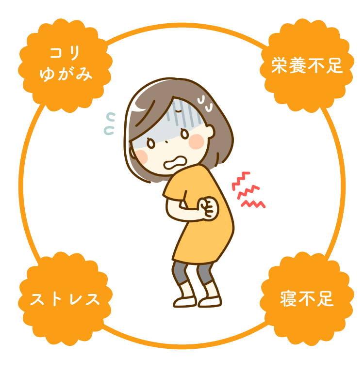 腰痛の原因